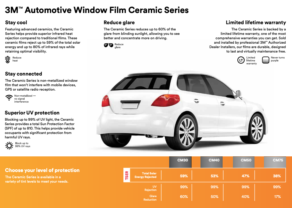 3M Ceramic Window Tint